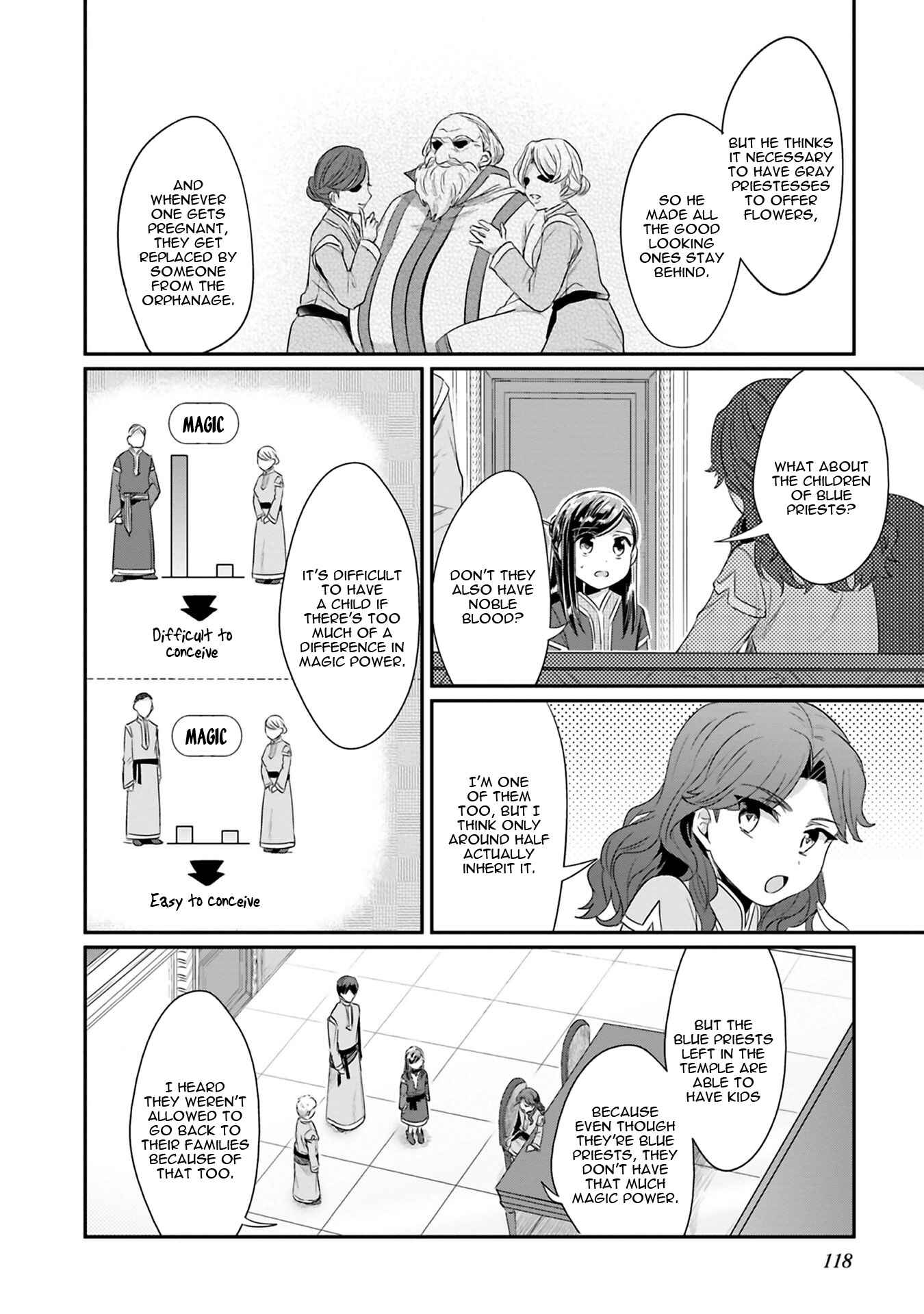 Page 29 Chapter 8 Honzuki no Gekokujou: Shisho ni Naru Tame ni wa Shudan o Erandeiraremasen—Dai 2-bu: Hon no Tamenara Miko ni Naru!