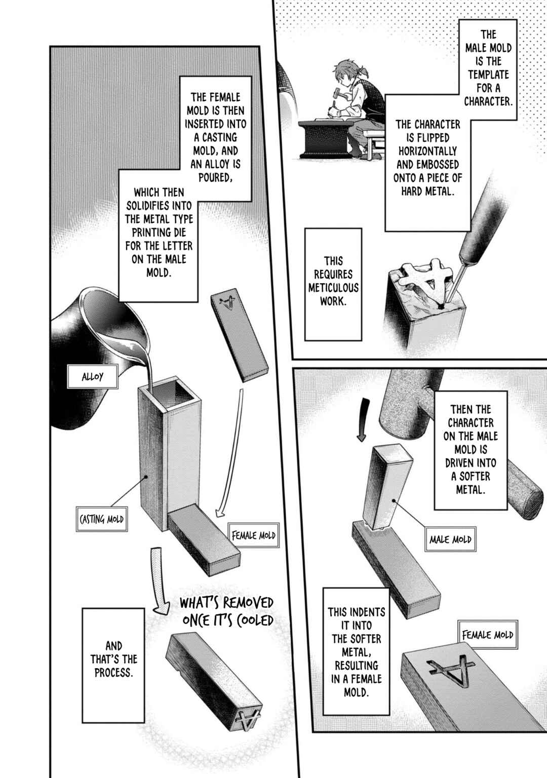 Page 5 Chapter 45 Honzuki no Gekokujou: Shisho ni Naru Tame ni wa Shudan o Erandeiraremasen—Dai 2-bu: Hon no Tamenara Miko ni Naru!