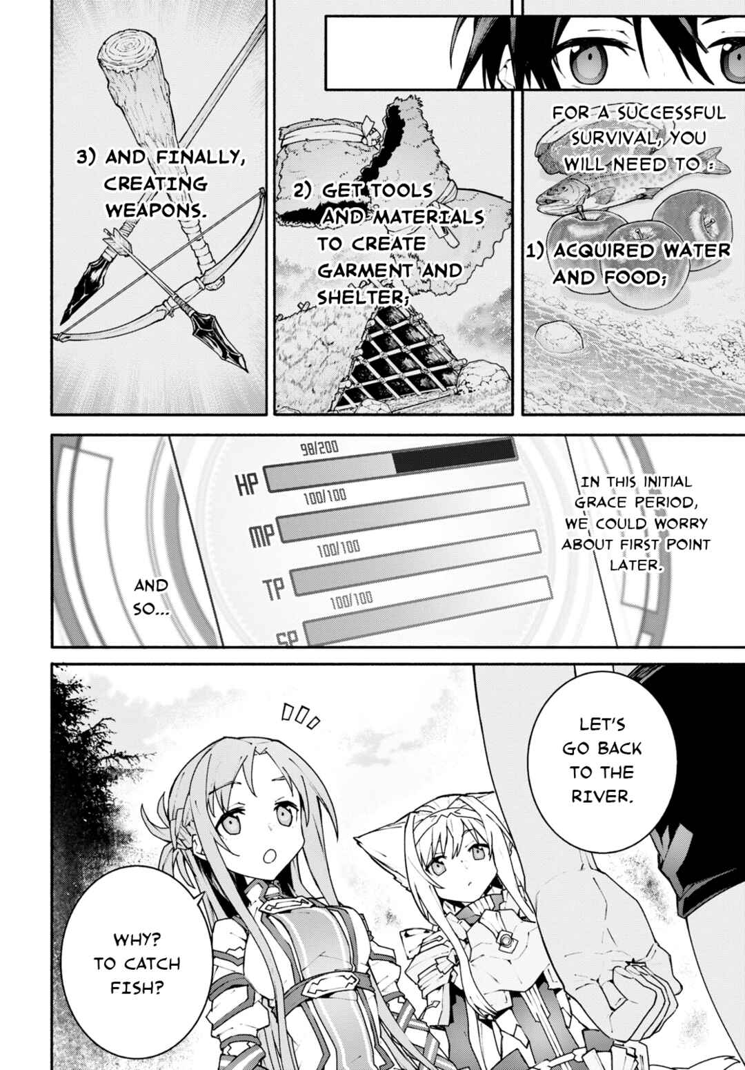 Page 2 Chapter 3 Sword Art Online: Unital Ring