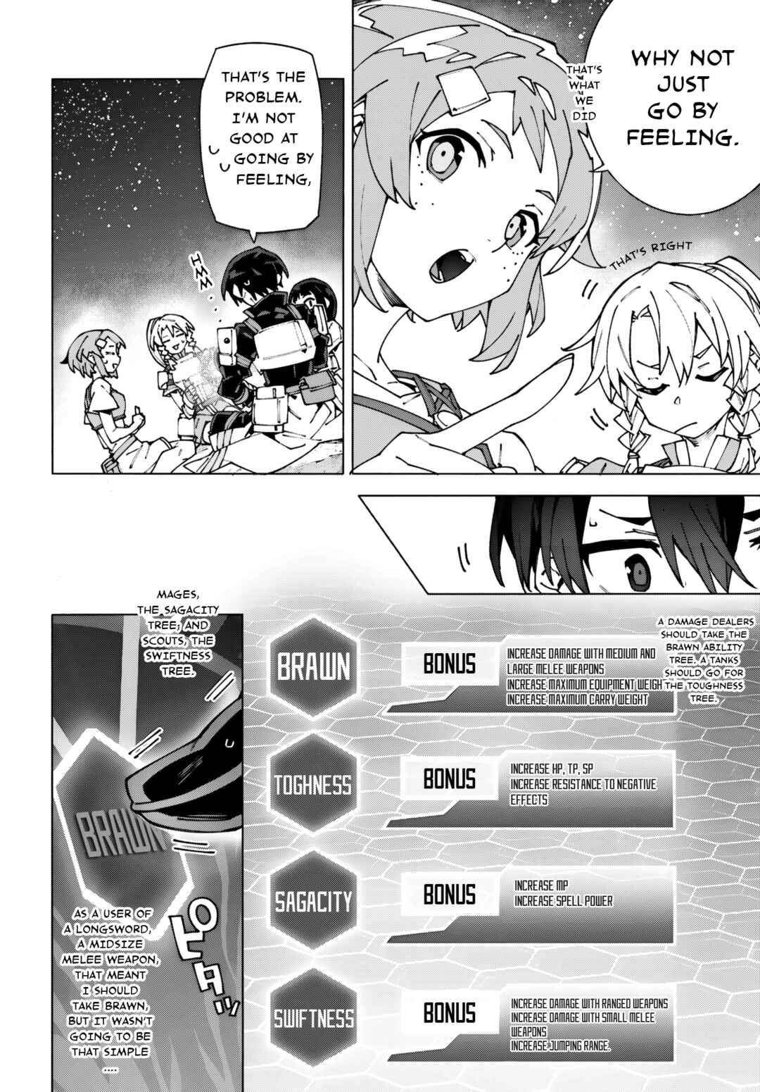 Page 2 Chapter 14 Sword Art Online: Unital Ring