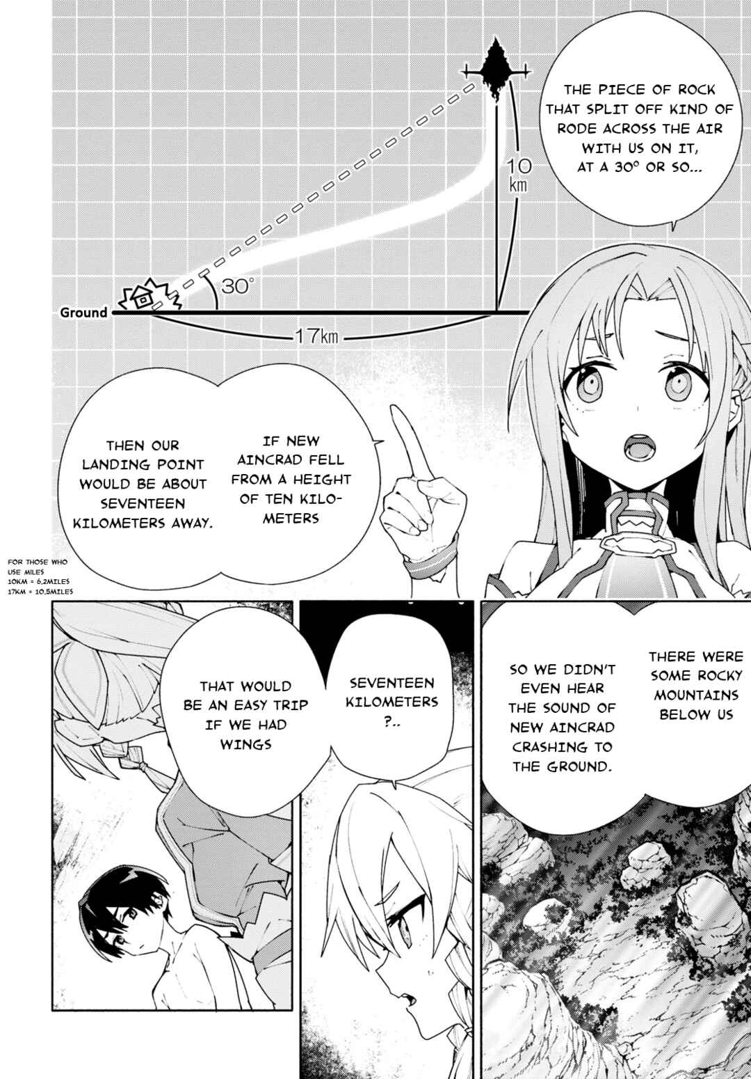 Page 14 Chapter 5 Sword Art Online: Unital Ring