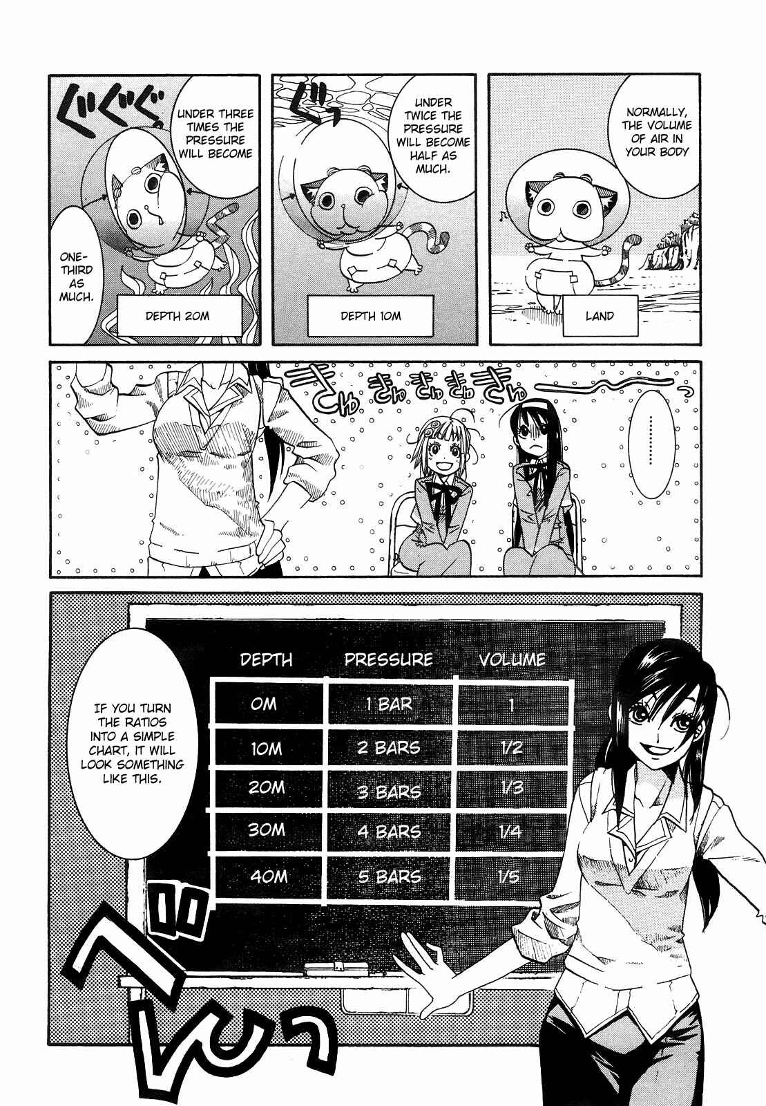 Page 12 Chapter 6 Amanchu!