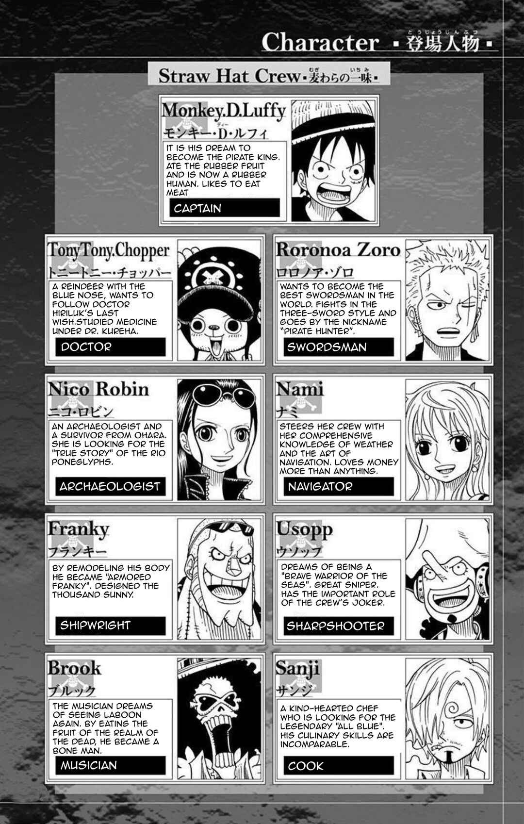 Page 3 Chapter 11 One Piece Party