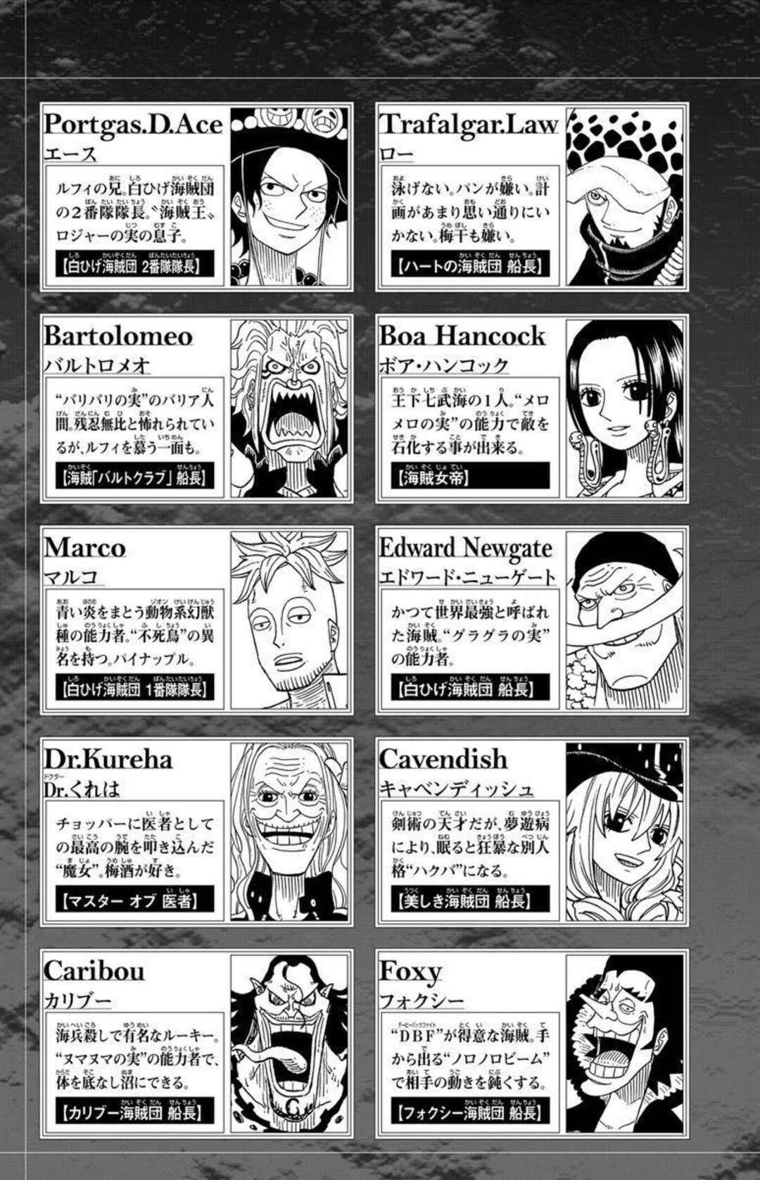 Page 5 Chapter 6 One Piece Party