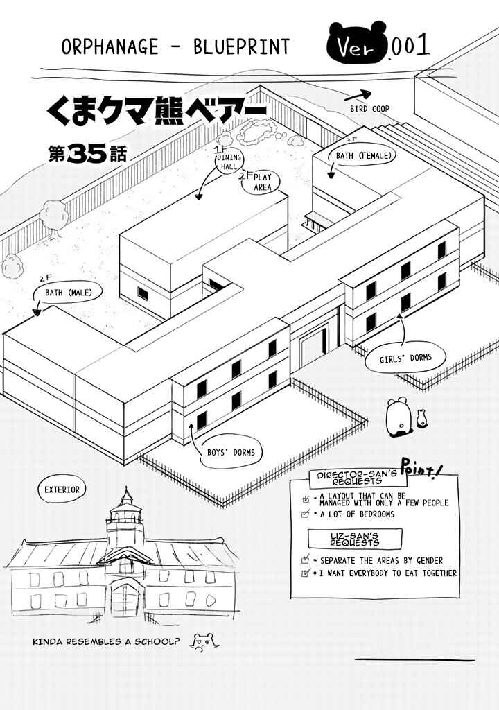 Page 2 Chapter 35 Kuma Kuma Kuma Bear