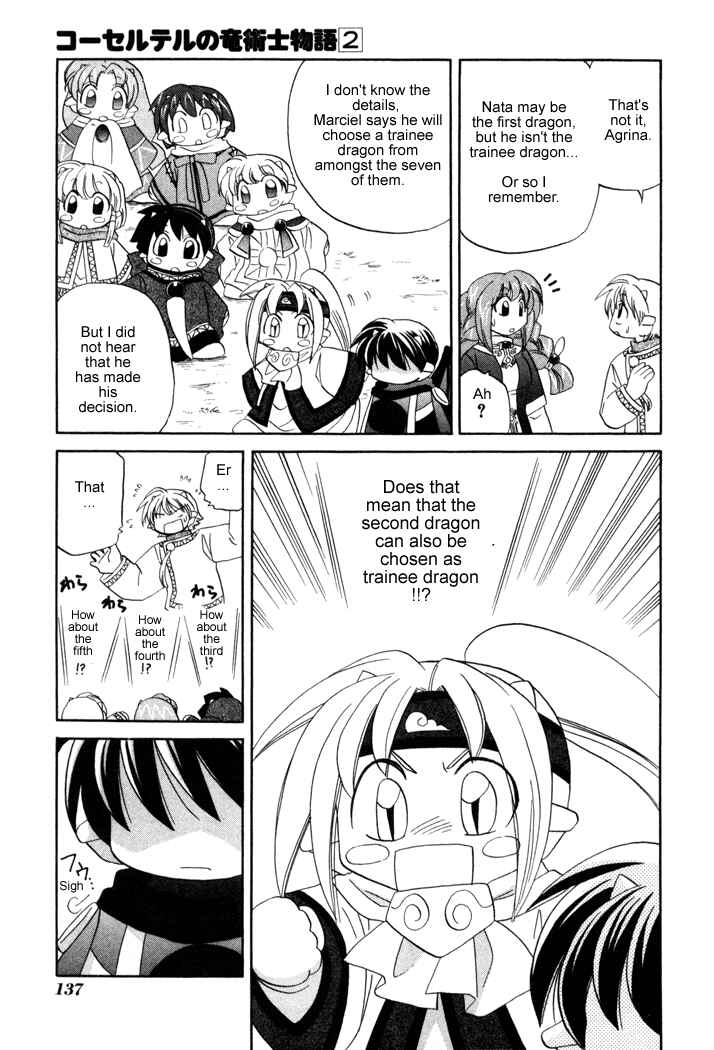 Page 19 Chapter 12 Corseltel no Ryuujitsushi Monogatari