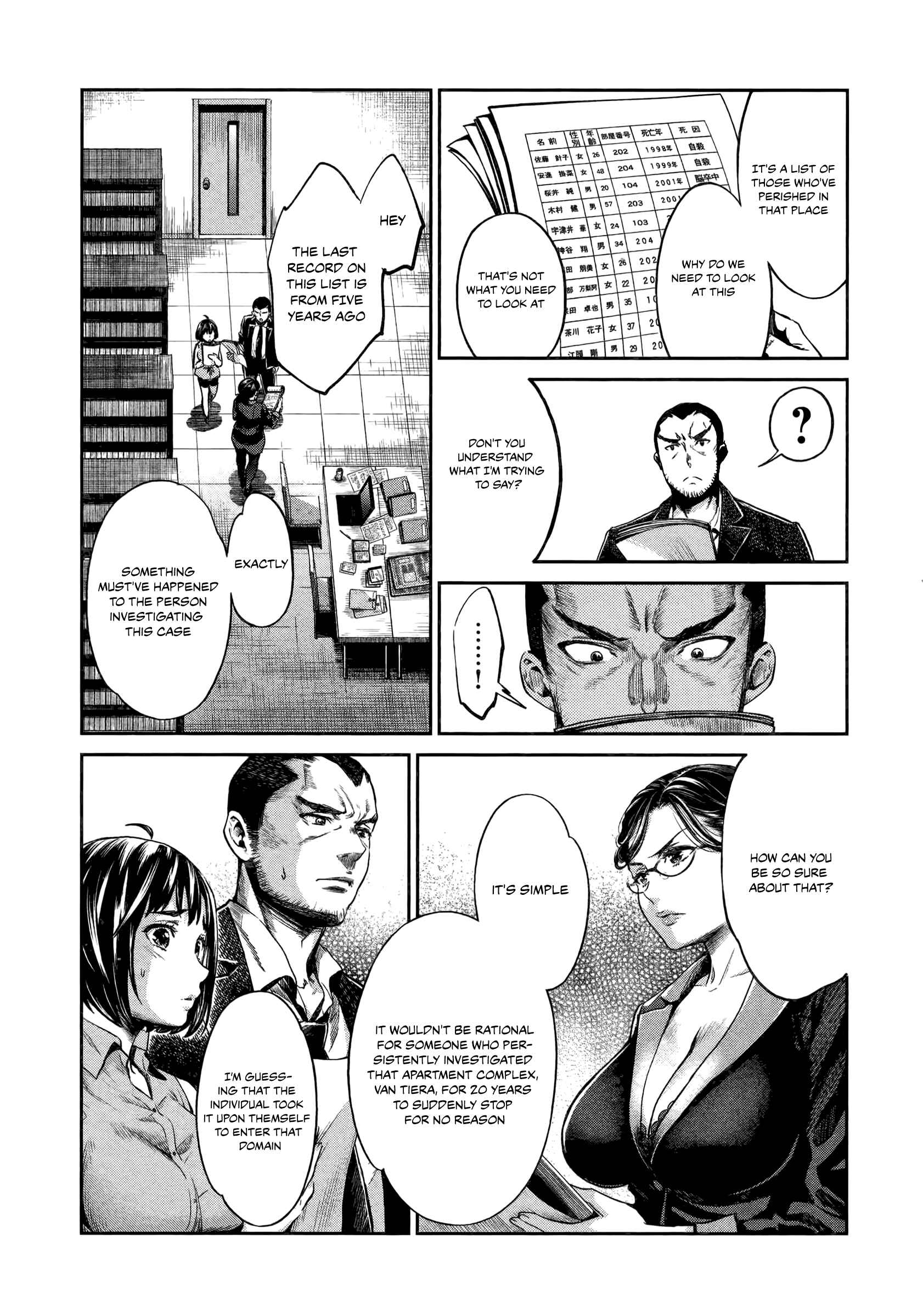 Page 7 Chapter 2 HENTAI