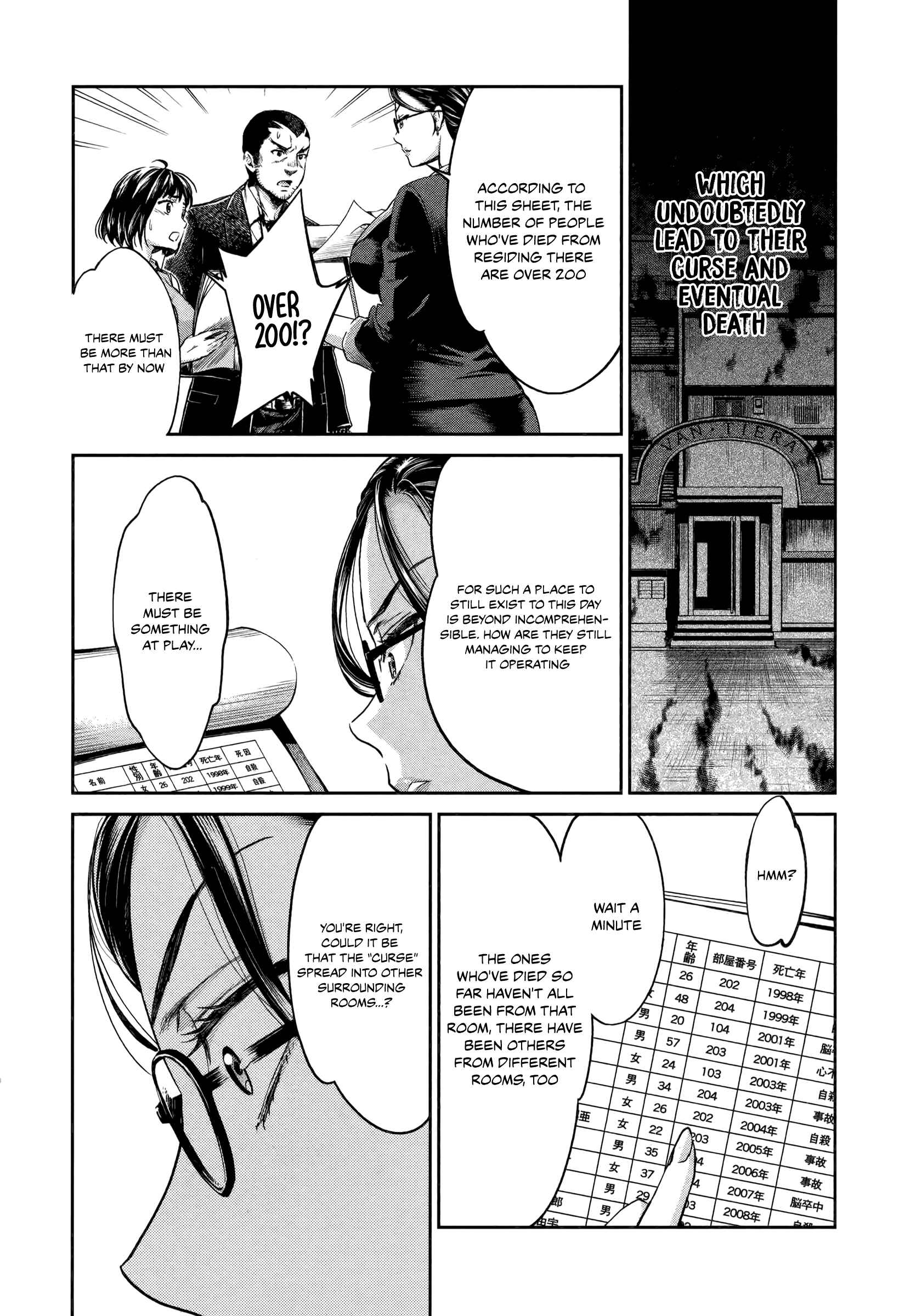 Page 8 Chapter 2 HENTAI