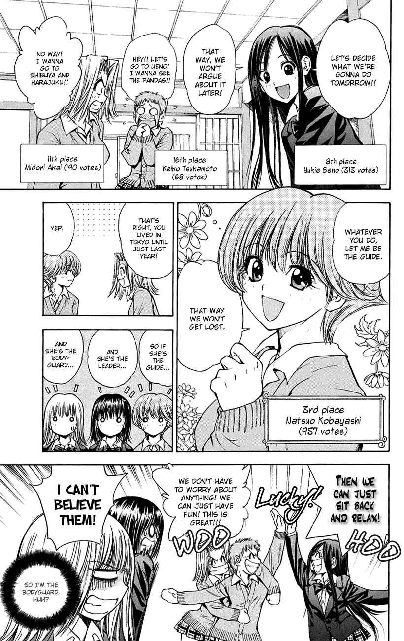 Page 7 Chapter 53 Pretty Face