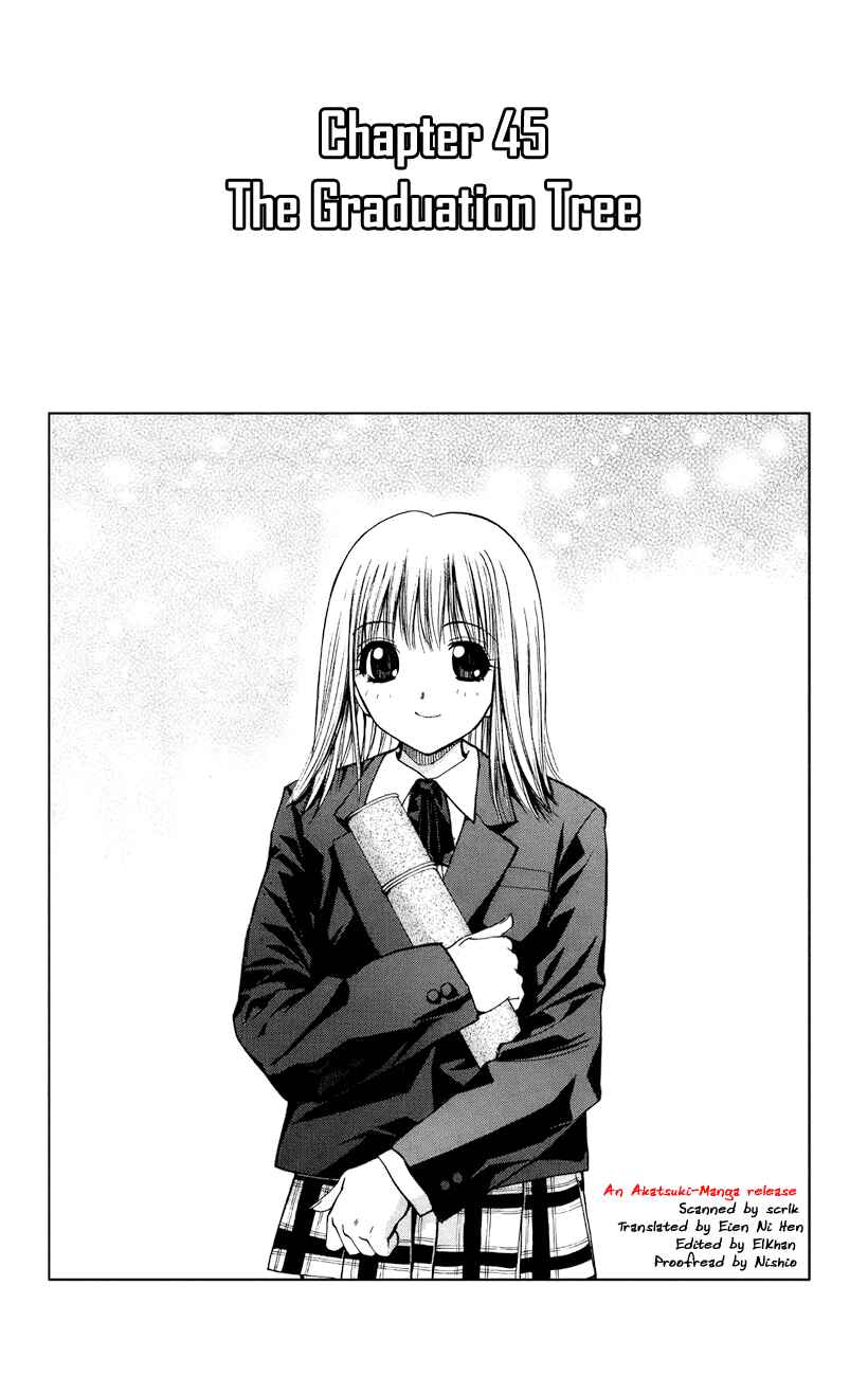 Page 1 Chapter 45 Pretty Face
