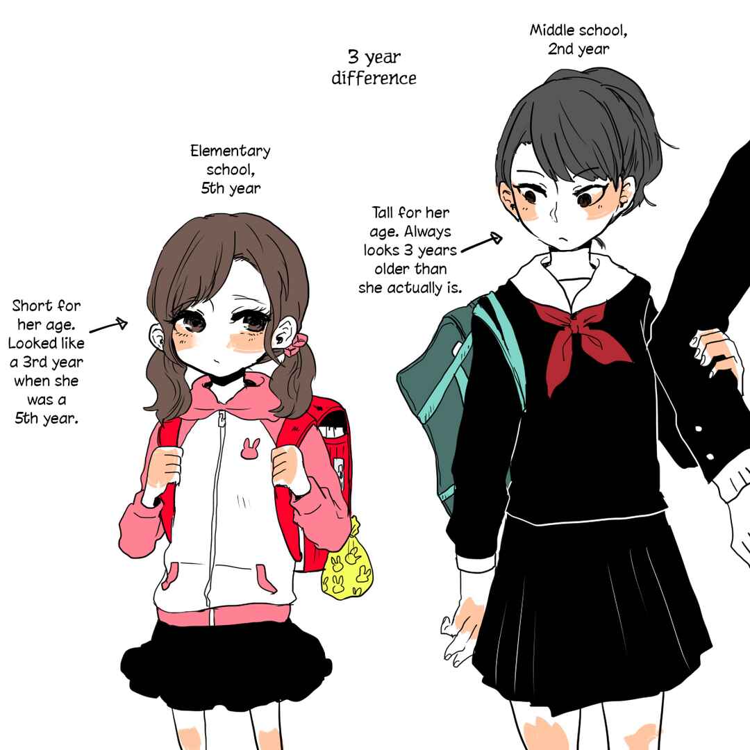 Page 9 Chapter 1 Tokuwo Extras