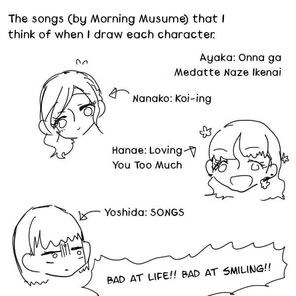 Page 13 Chapter 4 Tokuwo Extras