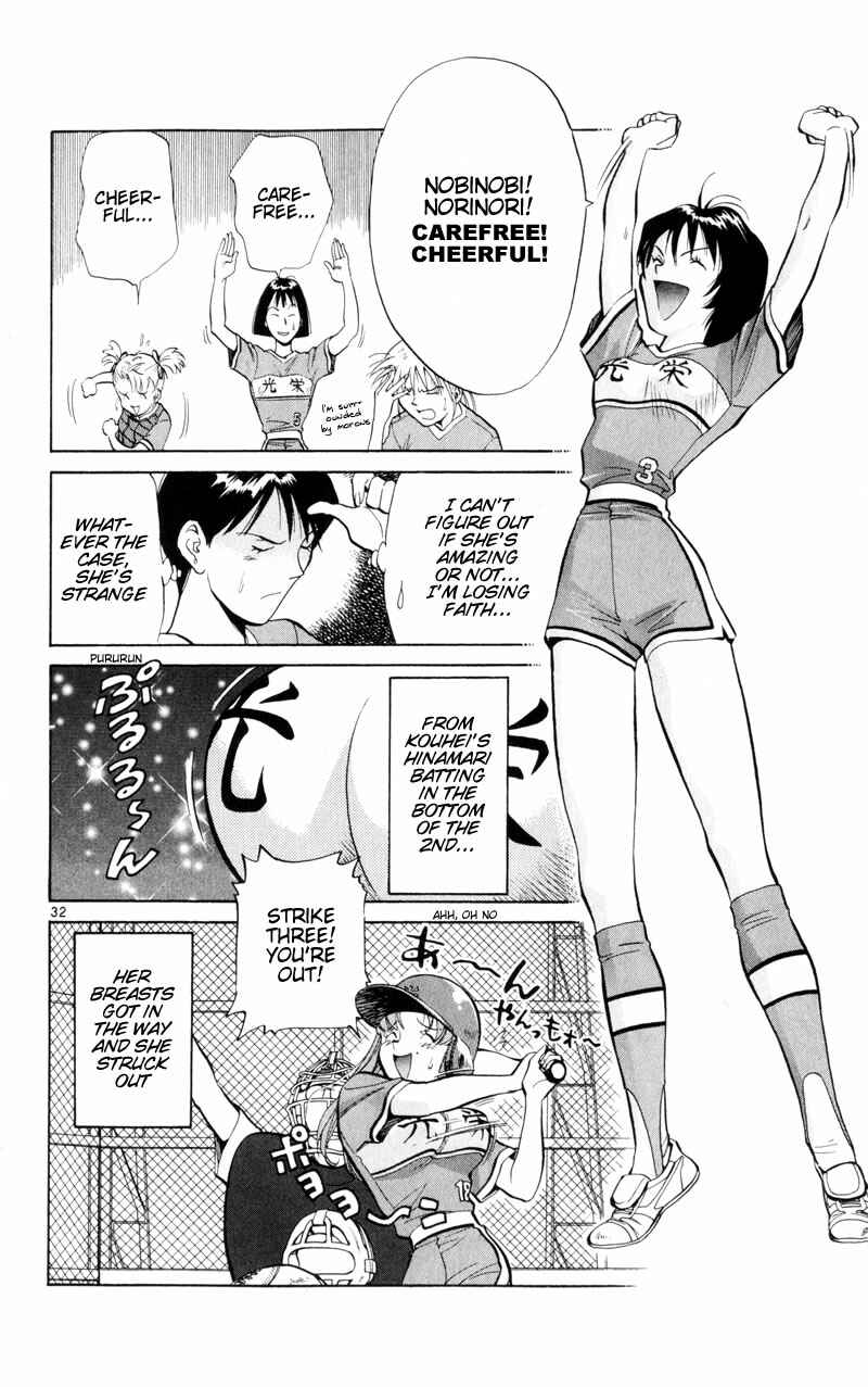 Page 35 Chapter 5 Wind Mill