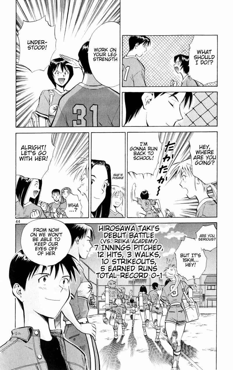 Page 47 Chapter 5 Wind Mill