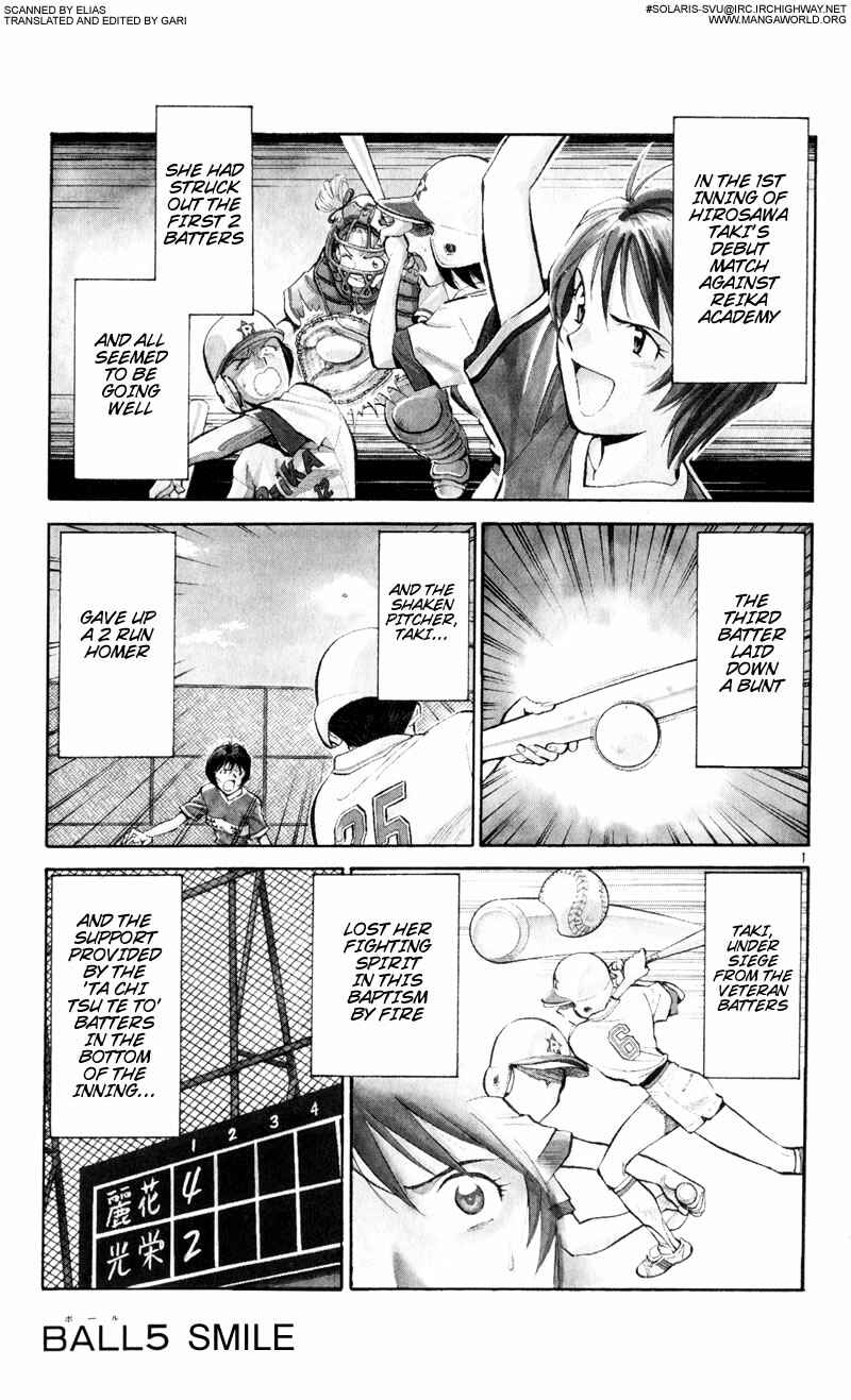 Page 5 Chapter 5 Wind Mill