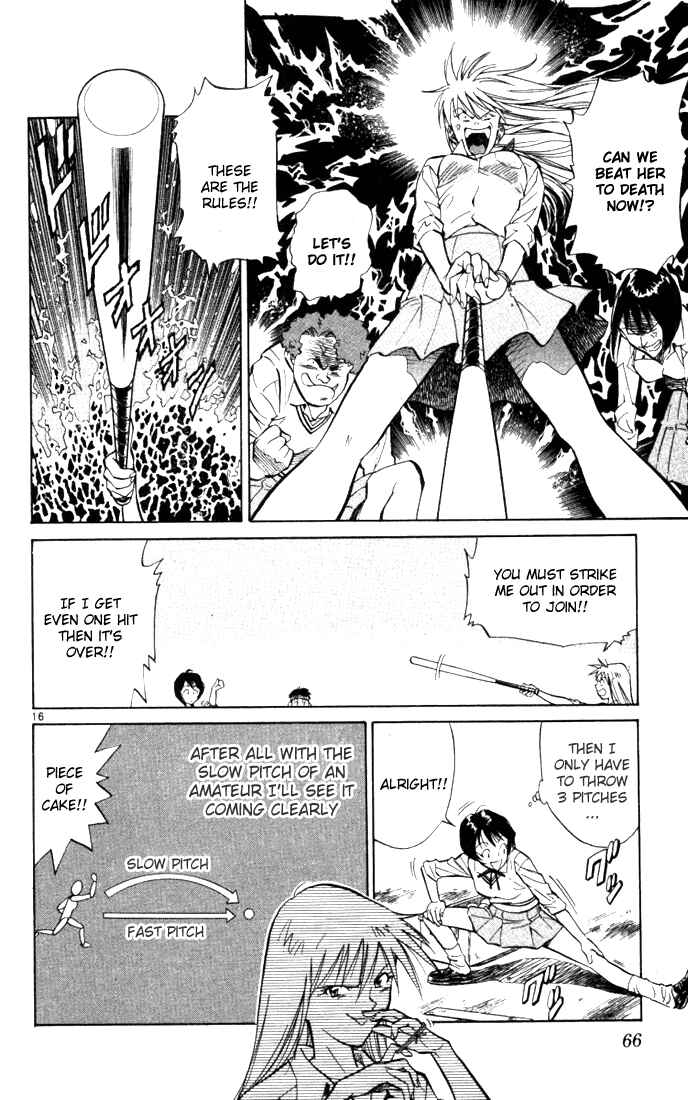 Page 16 Chapter 2 Wind Mill