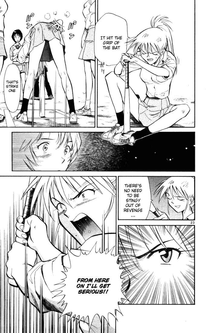 Page 23 Chapter 2 Wind Mill