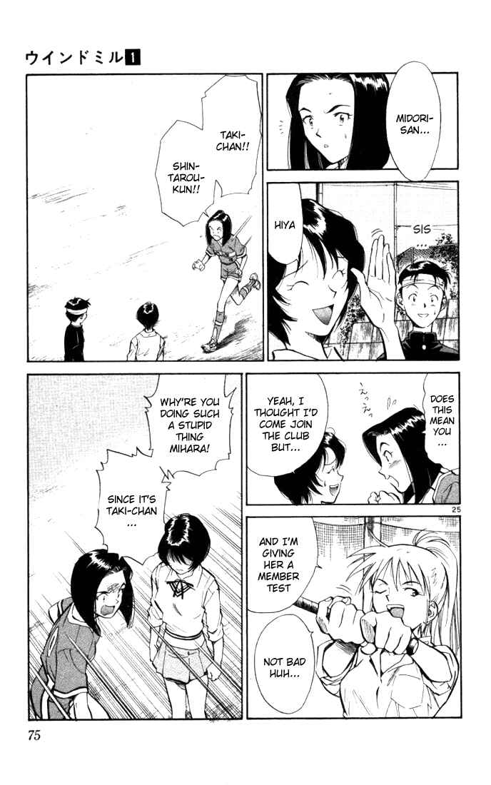 Page 25 Chapter 2 Wind Mill