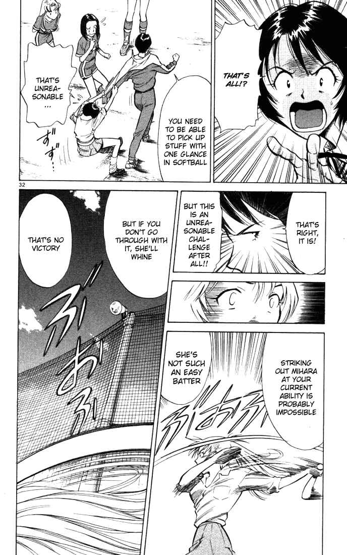 Page 32 Chapter 2 Wind Mill