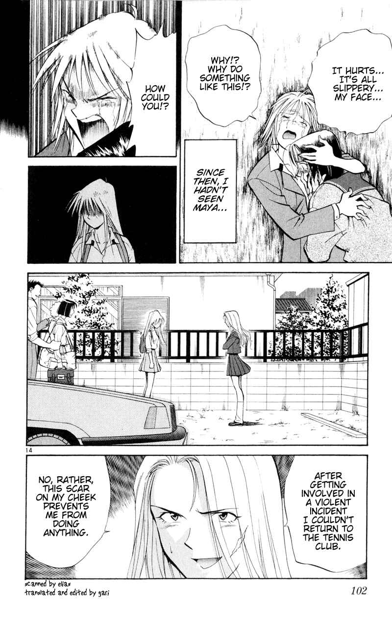 Page 14 Chapter 7 Wind Mill