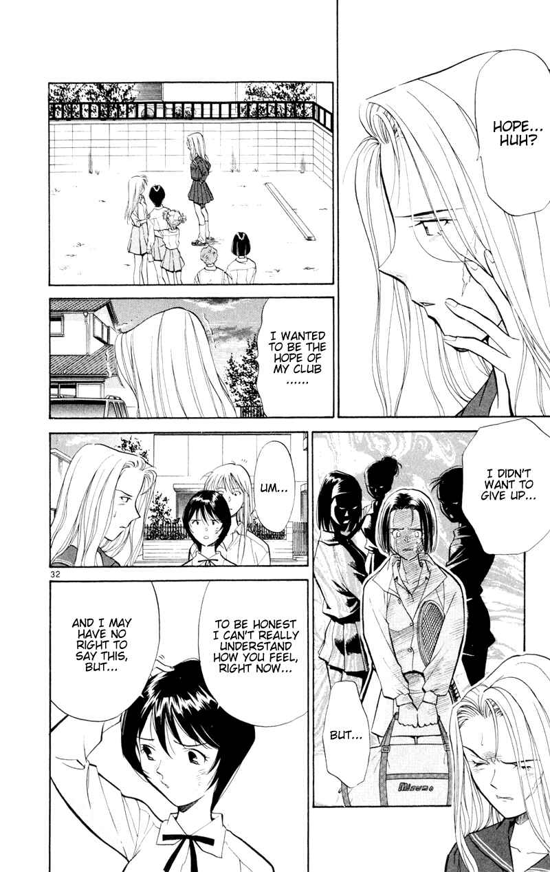 Page 31 Chapter 7 Wind Mill