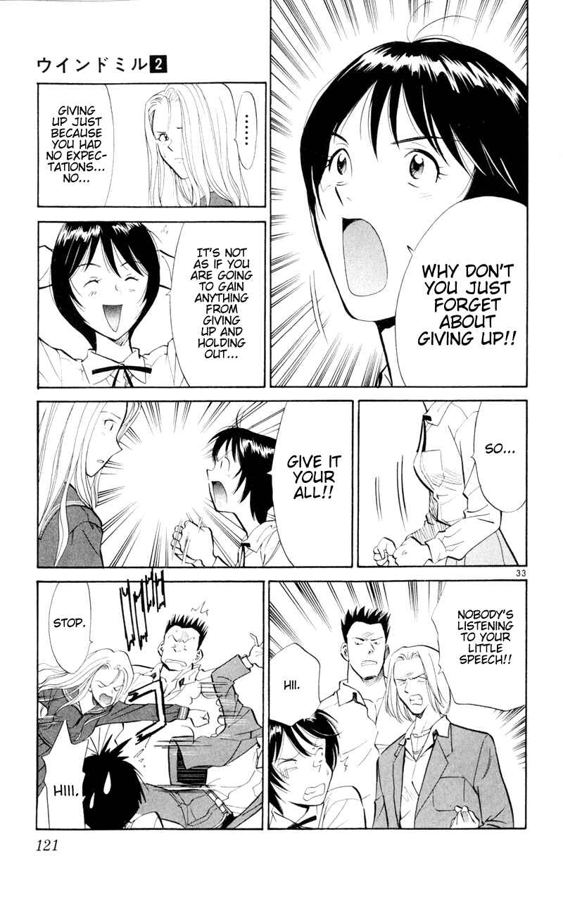 Page 32 Chapter 7 Wind Mill