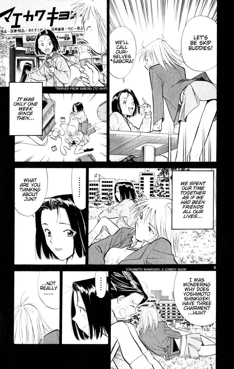 Page 9 Chapter 7 Wind Mill
