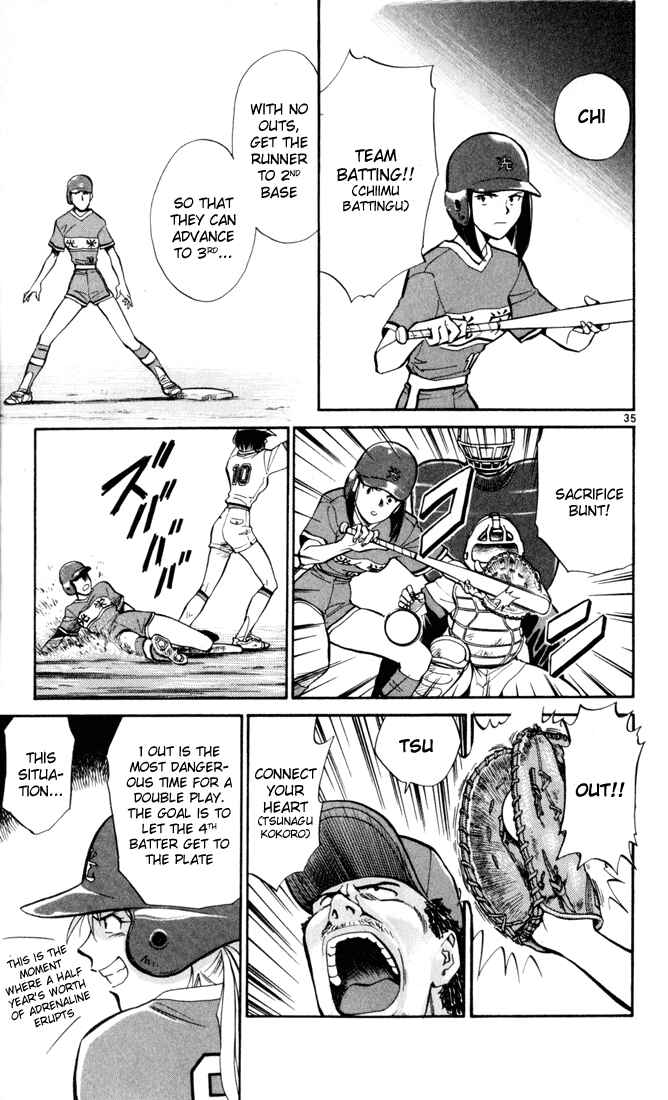 Page 35 Chapter 4 Wind Mill