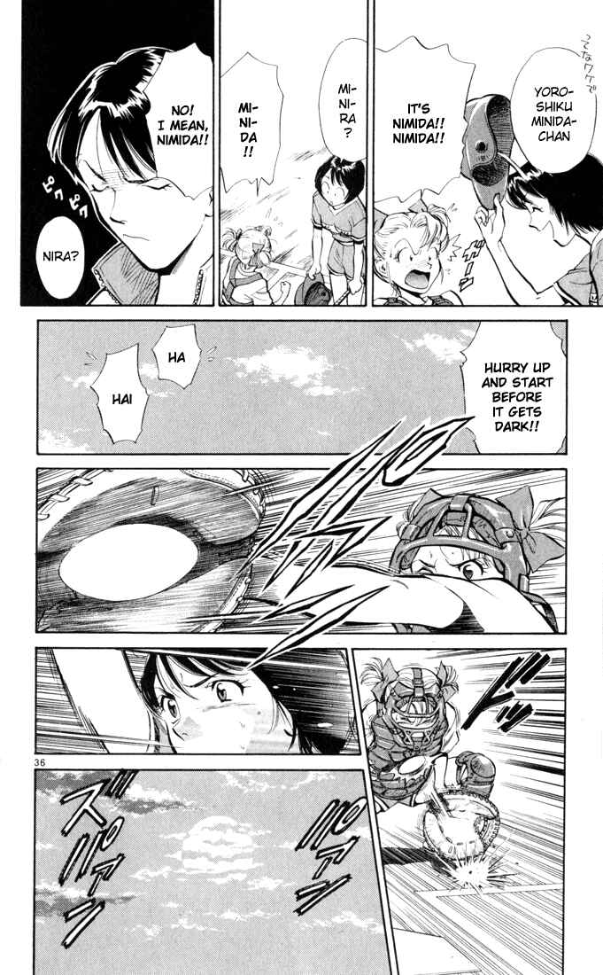 Page 36 Chapter 3 Wind Mill