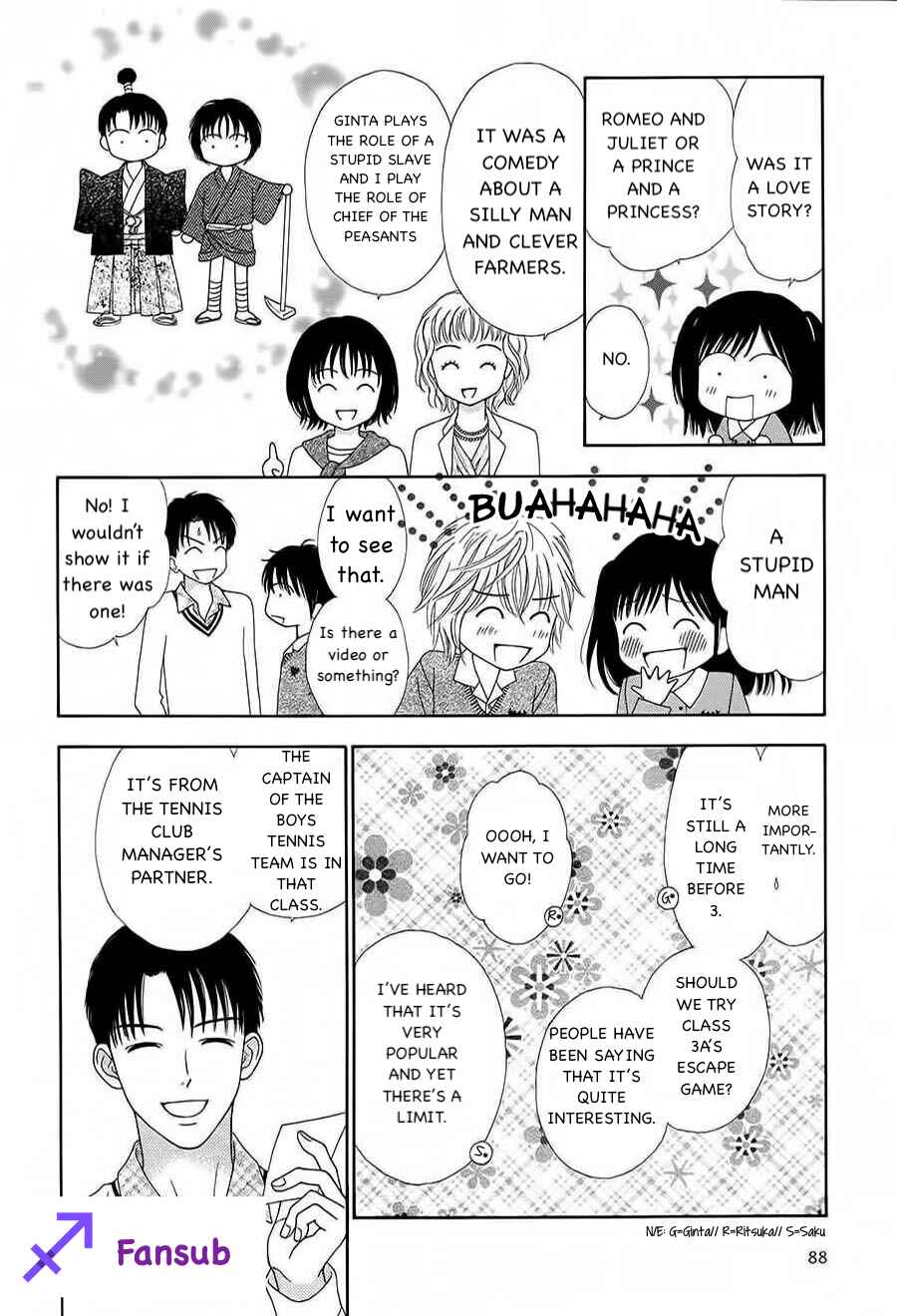 Page 17 Chapter 18 Marmalade Boy Little