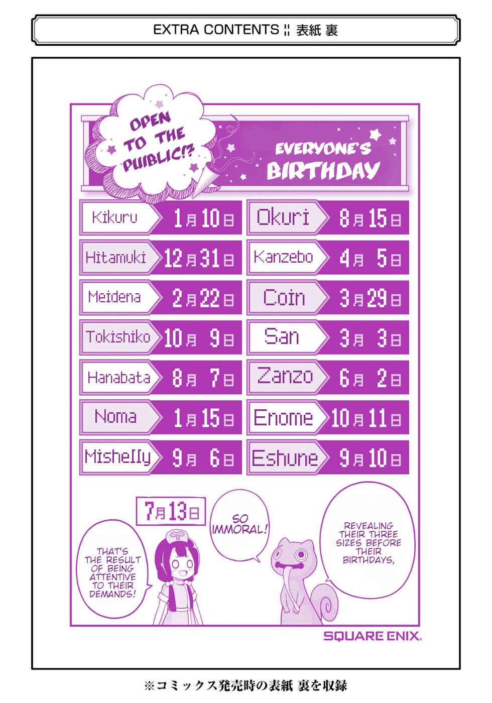 Page 47 Chapter 66 Futoku no Guild