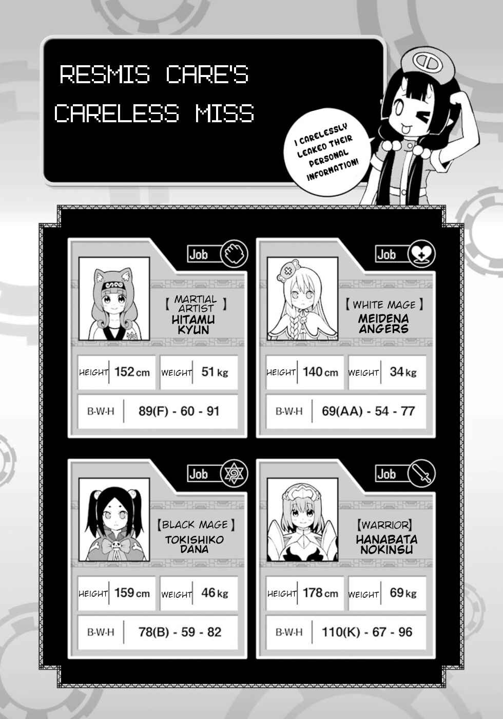 Page 2 Chapter 7.1 Futoku no Guild