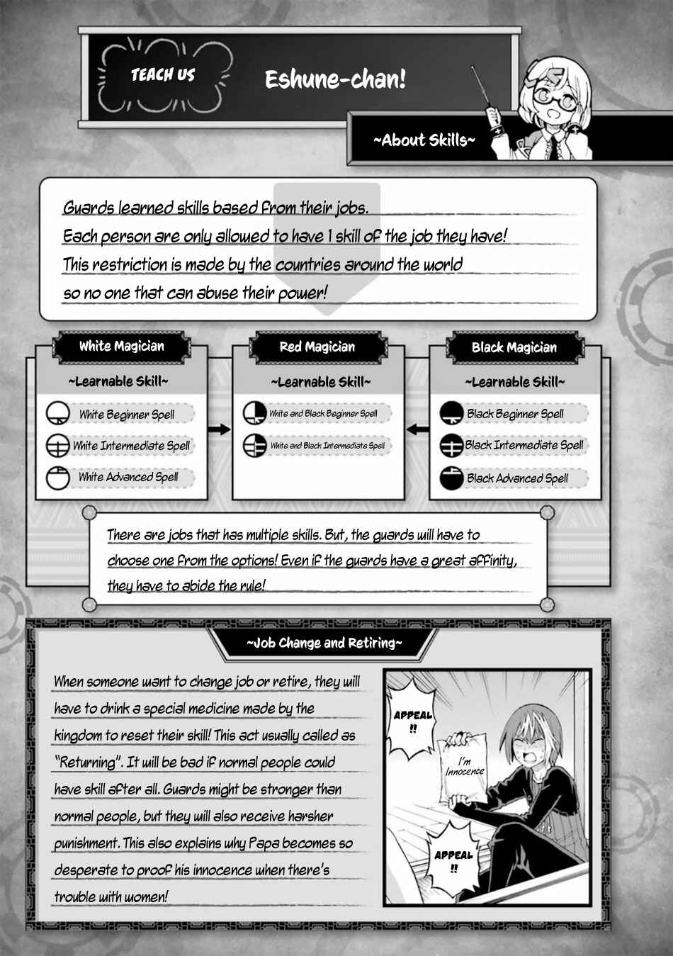 Page 33 Chapter 21 Futoku no Guild