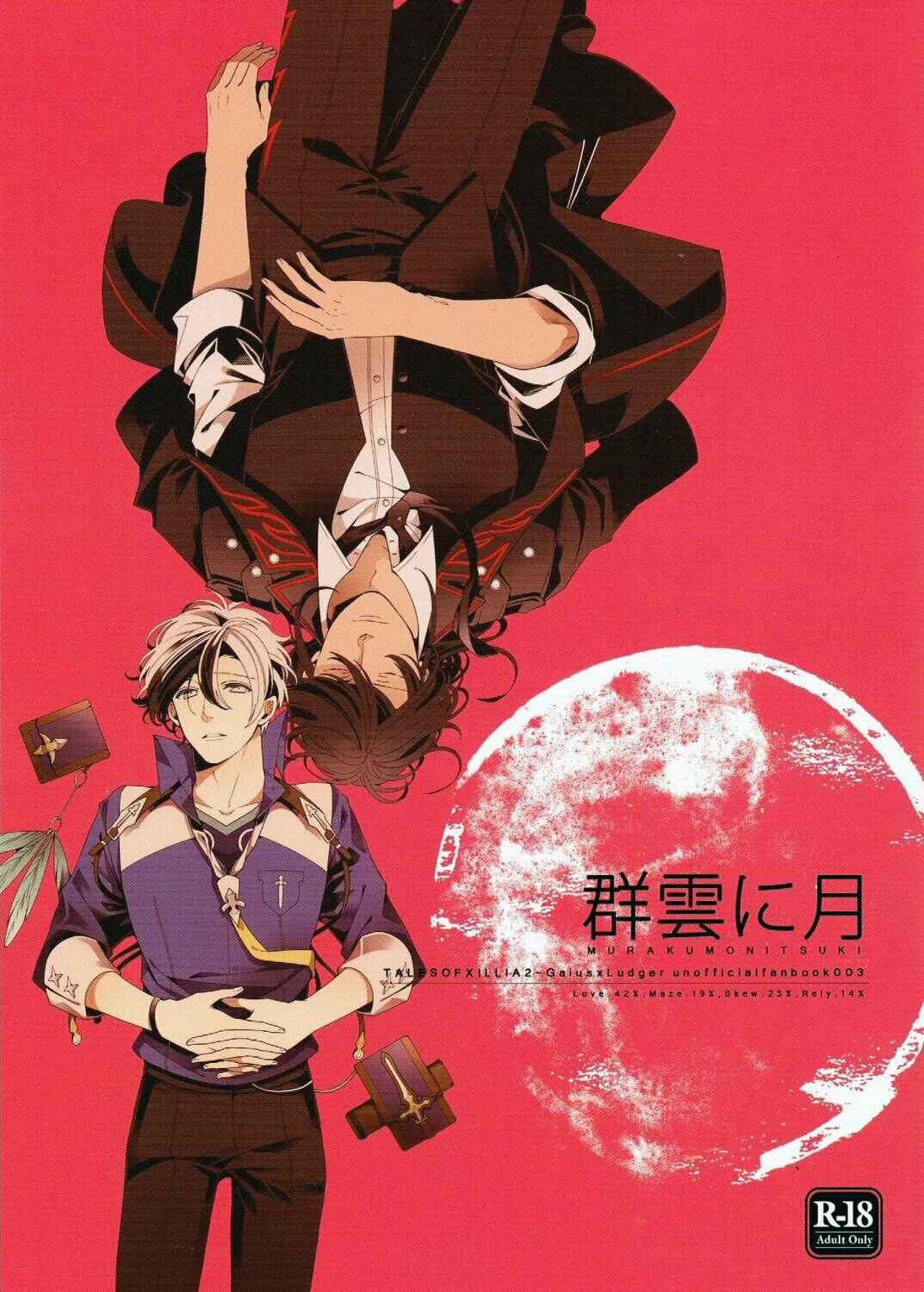 Page 1 Chapter Unknown_6834 Tales of Xillia 2 - Murakumo ni Tsuki (Doujinshi)