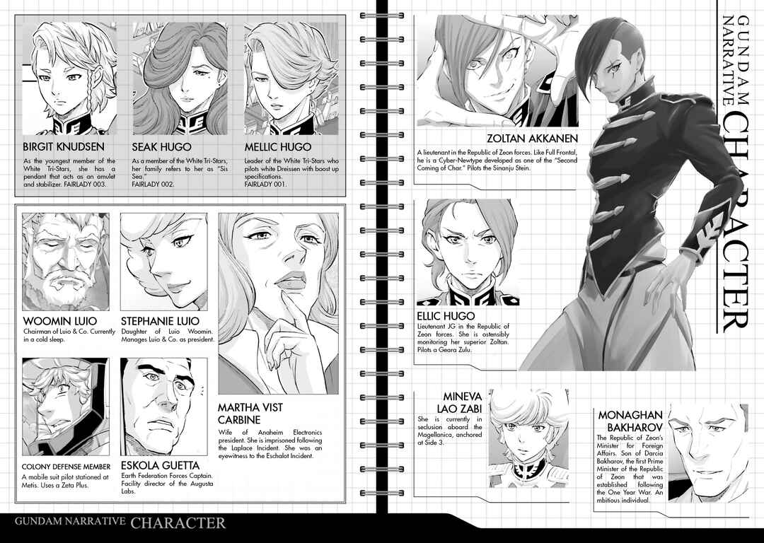 Page 6 Chapter 17 Mobile Suit Gundam NT (NARRATIVE)