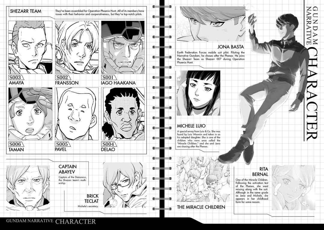 Page 6 Chapter 9 Mobile Suit Gundam NT (NARRATIVE)