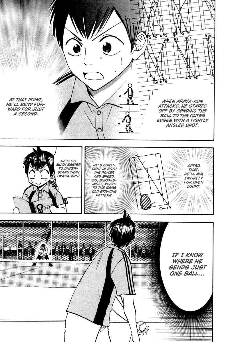 Page 7 Chapter 38 Baby Steps