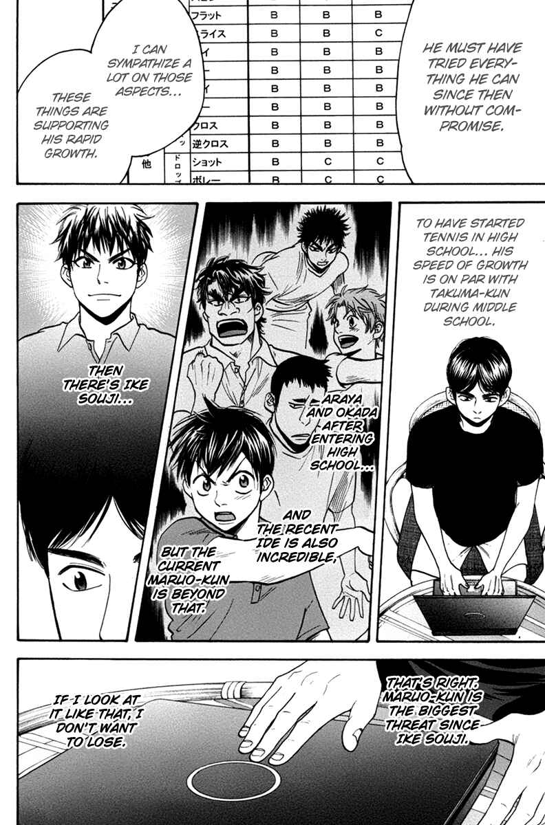Page 17 Chapter 166 Baby Steps