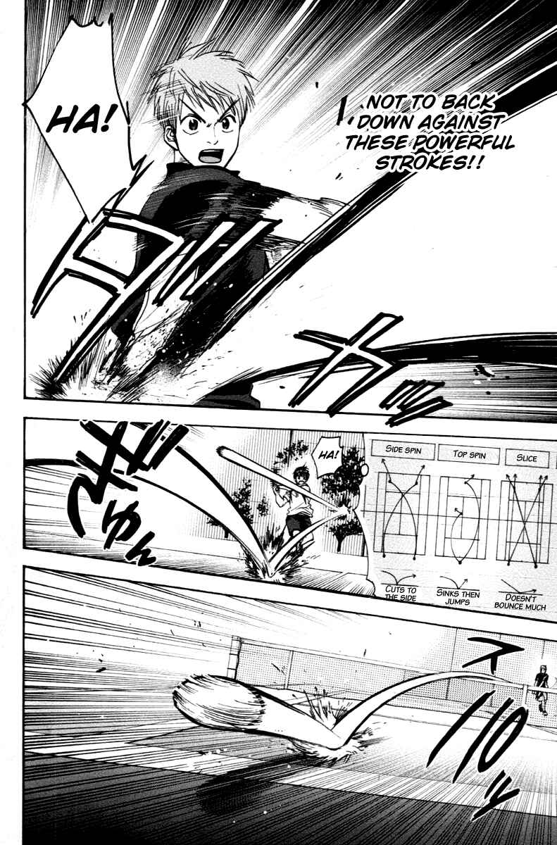 Page 8 Chapter 106 Baby Steps