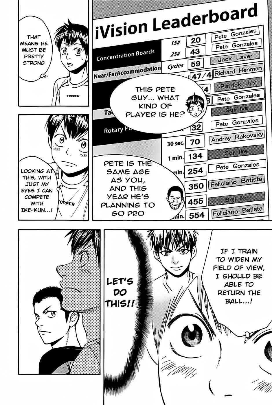 Page 21 Chapter 271 Baby Steps