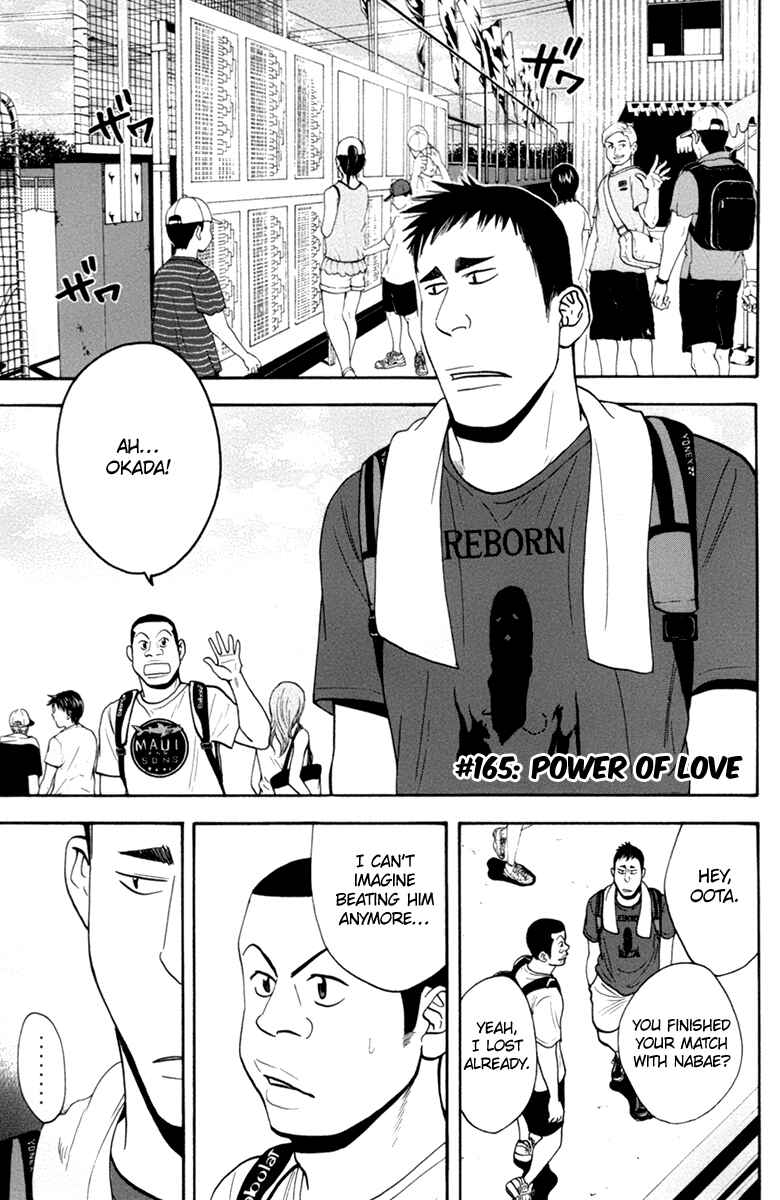 Page 2 Chapter 165 Baby Steps