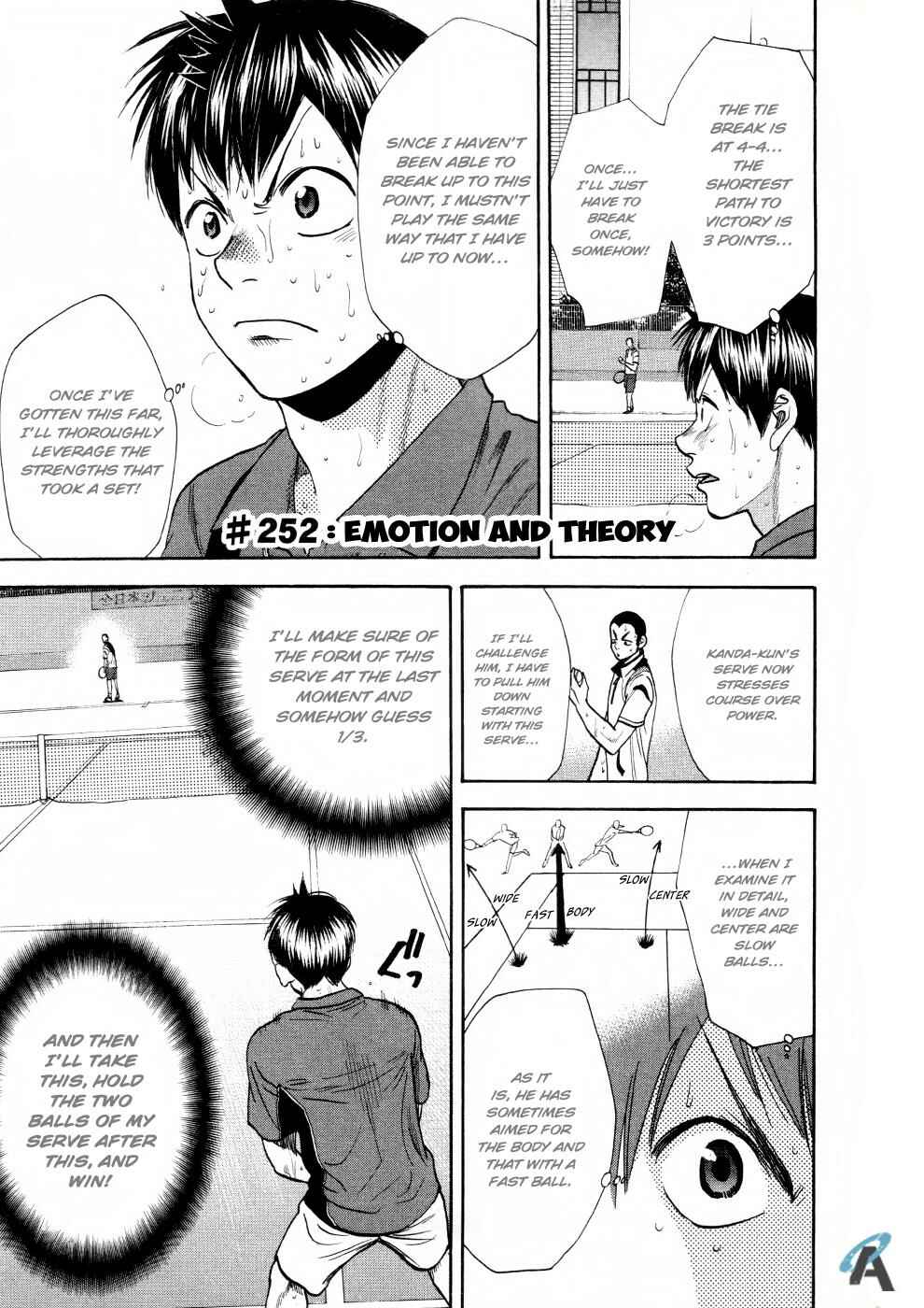 Page 2 Chapter 252 Baby Steps