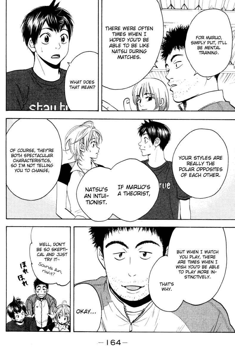 Page 12 Chapter 112 Baby Steps