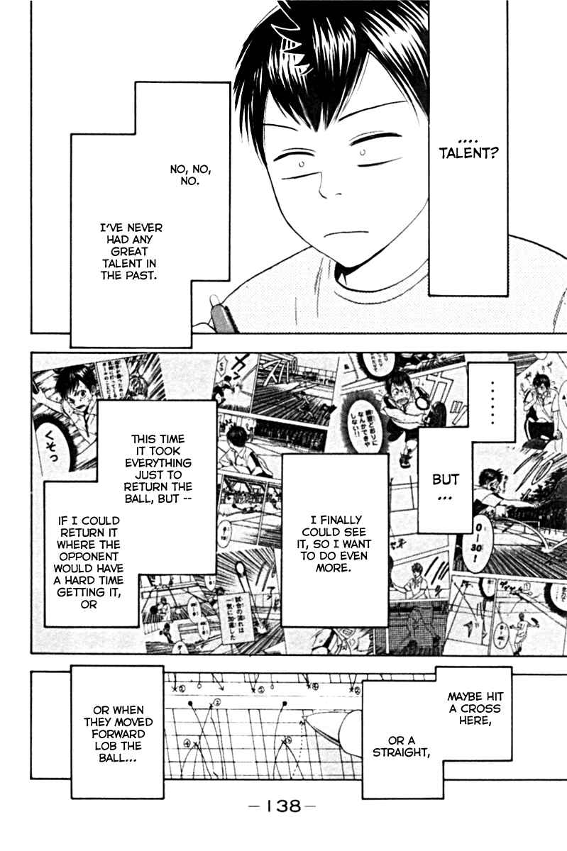 Page 16 Chapter 12 Baby Steps