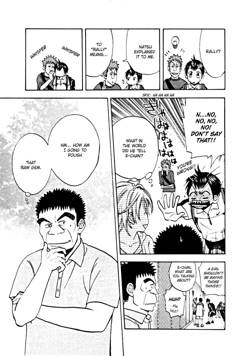 Page 5 Chapter 12 Baby Steps