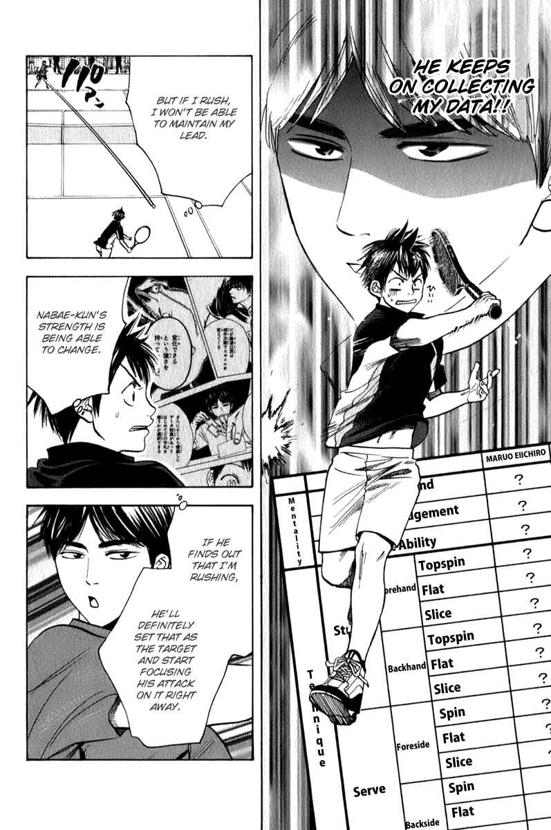 Page 10 Chapter 59 Baby Steps