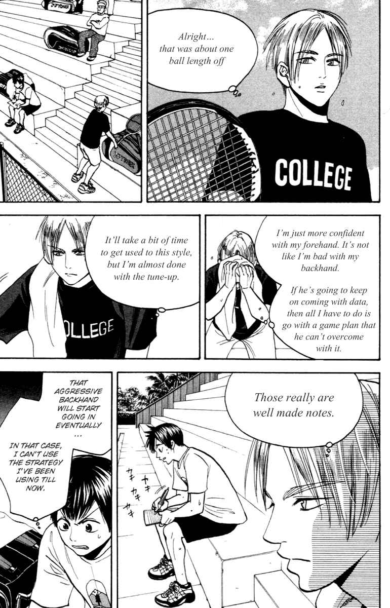 Page 20 Chapter 84 Baby Steps