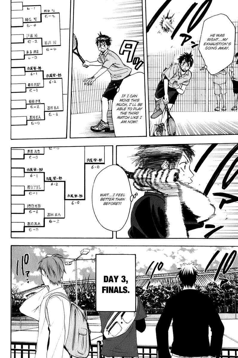 Page 14 Chapter 55 Baby Steps