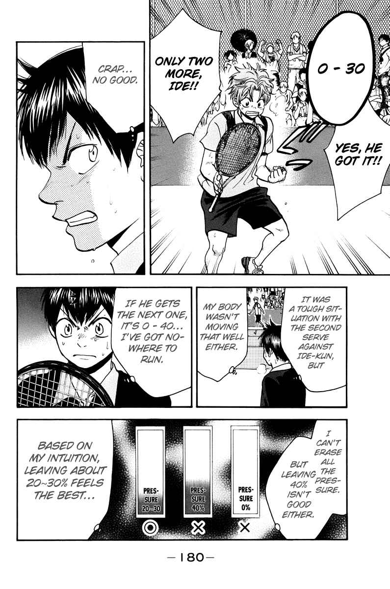 Page 15 Chapter 151 Baby Steps