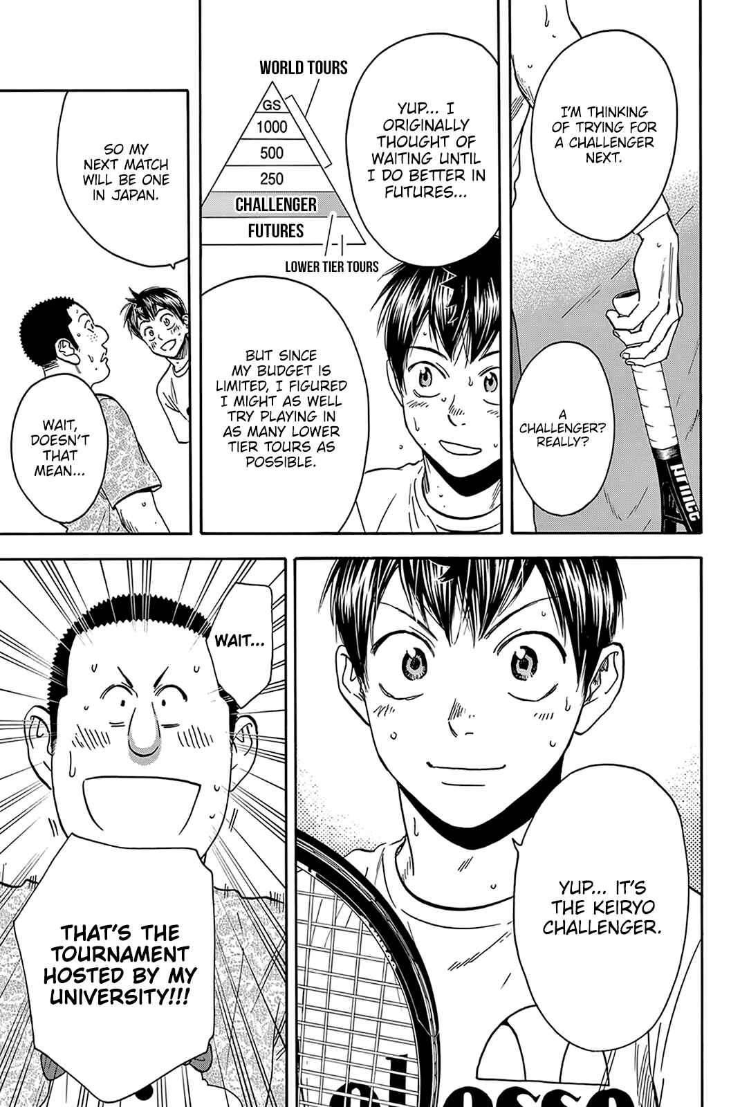 Page 18 Chapter 391 Baby Steps